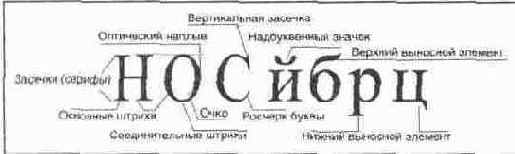 Шрифт