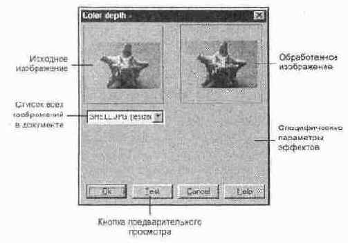Коррекция изображений и специальные эффекты